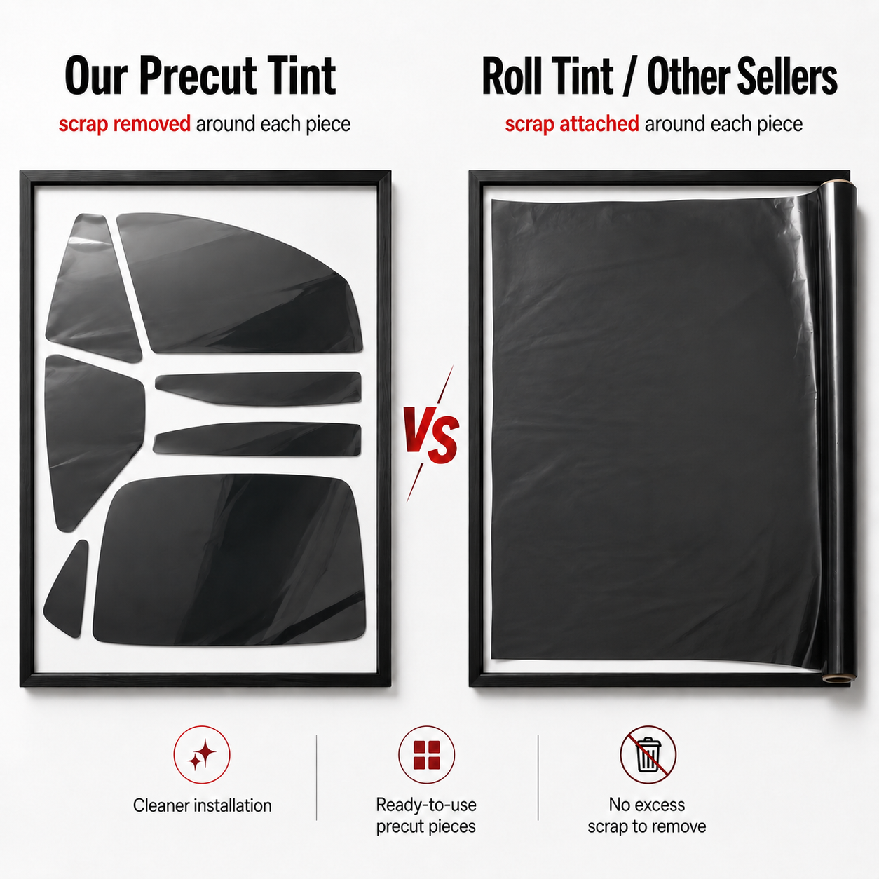 Premium Precut Window Tint Kit - Privacy Screen Protector 评论和价格