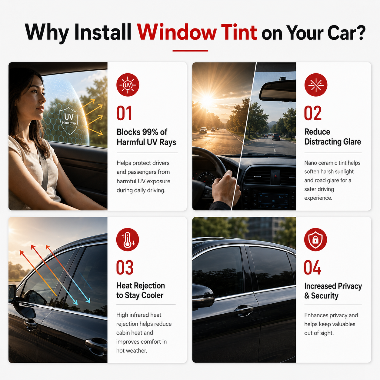 Premium Precut Window Tint Kit - Privacy Screen Protector 评论和价格