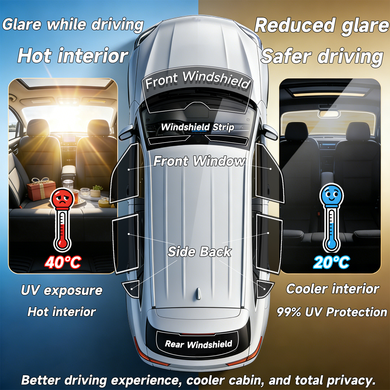 Precut Window Tint Car for Maz - Glass Protector Auto 评论和价格