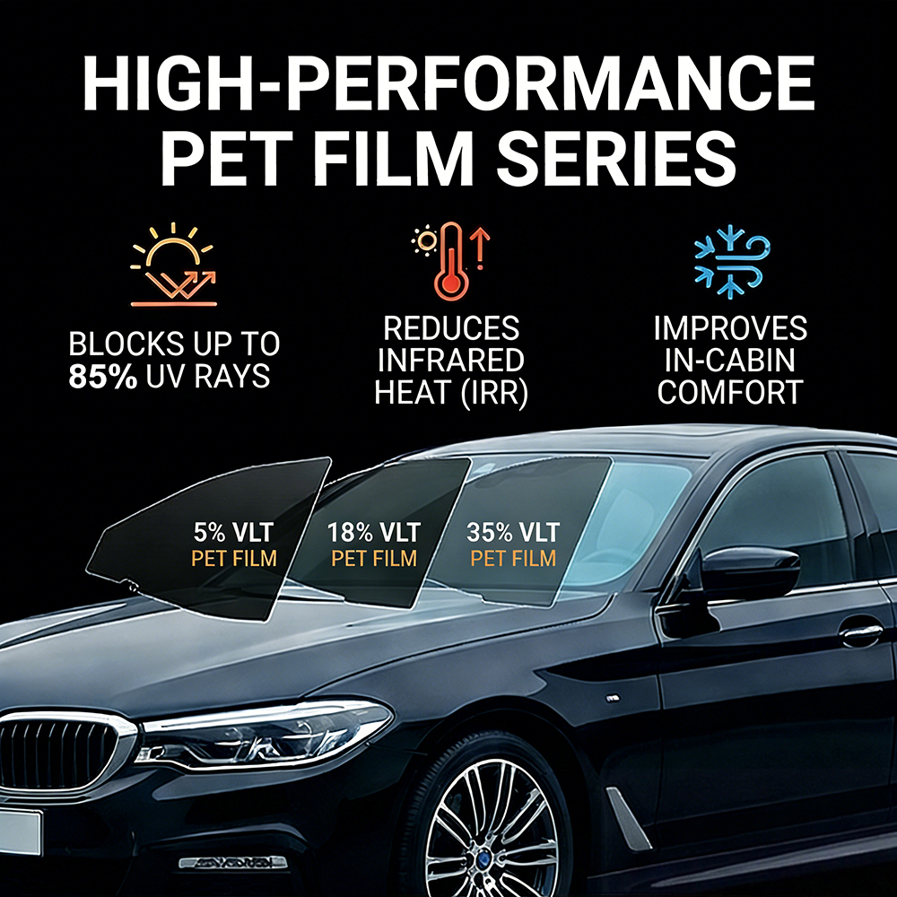 Car Window Film Ceramic Privac - Glass Protector Auto 评论和价格