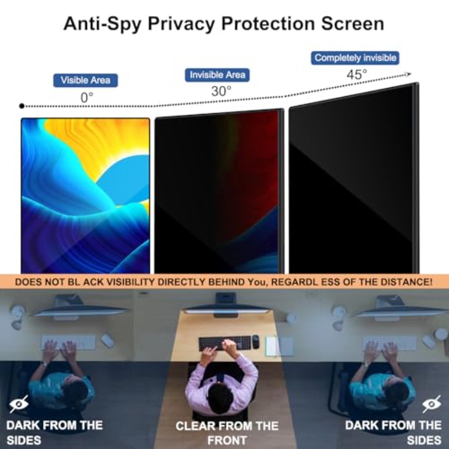 32 Inch Computer Privacy Scree - Privacy Filter 2Pack 评论和价格
