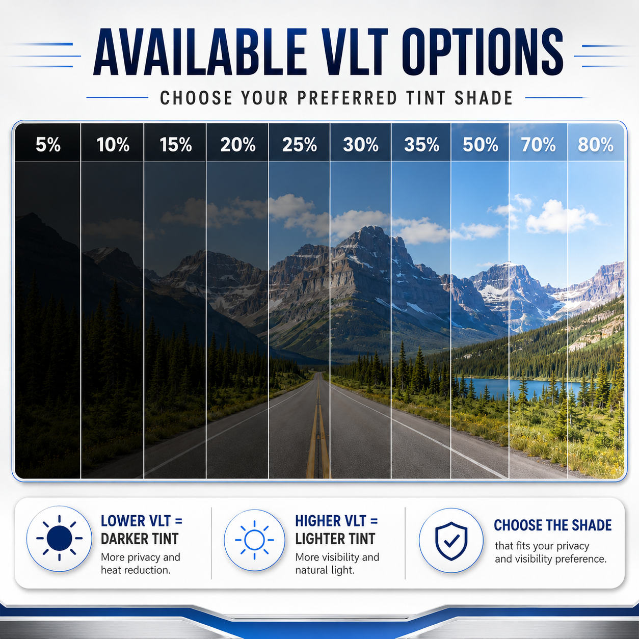 Premium Precut Window Tint Kit - Privacy Screen Protector 评论和价格