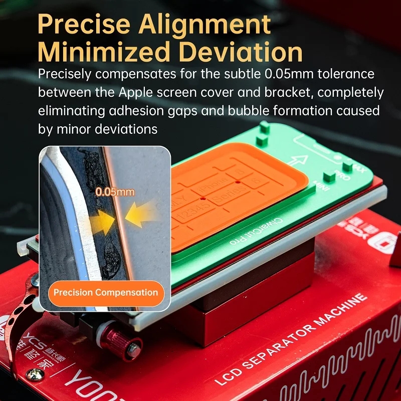 Mr. Yang Universal Flat Curved - Screen Alignment Tool 评论和价格