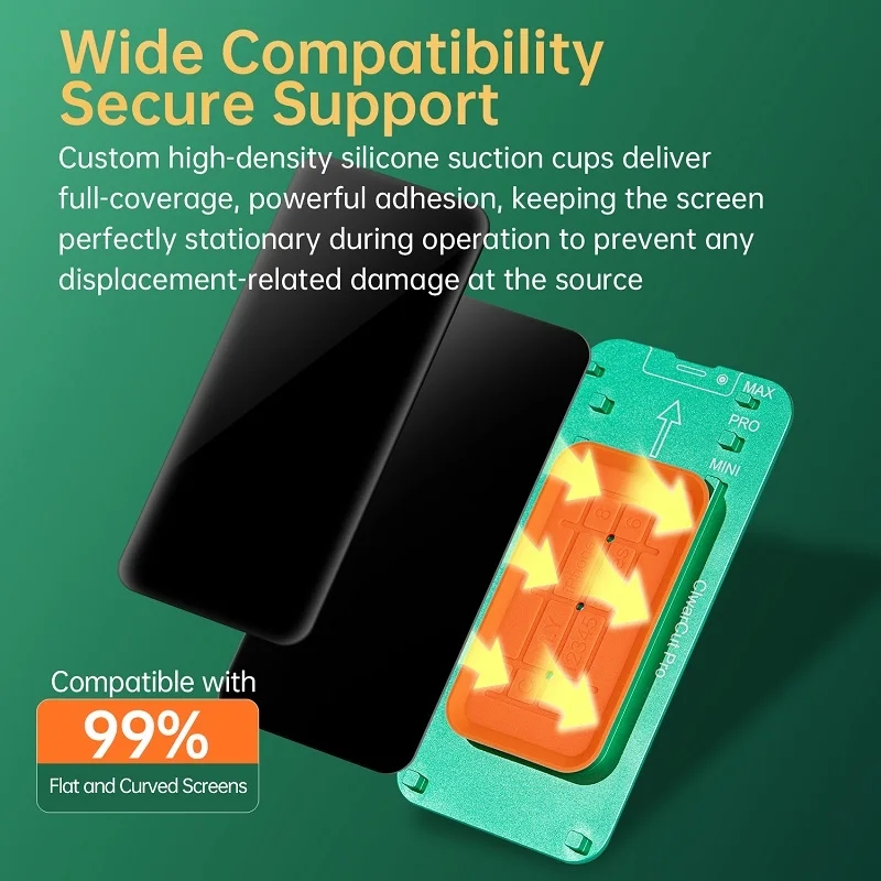 Mr. Yang Universal Flat Curved - Screen Alignment Tool 评论和价格