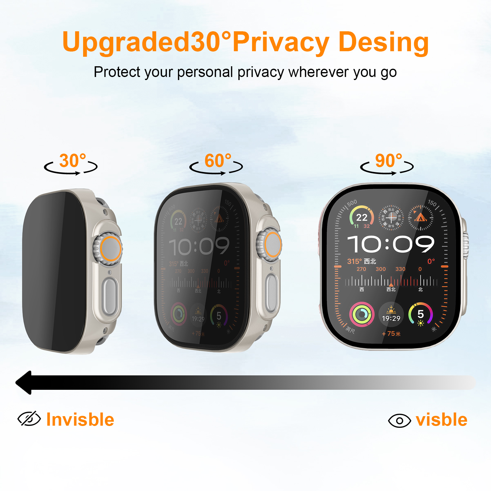 Tempered Glass+Privacy case fo - Privacy Screen Protector 评论和价格