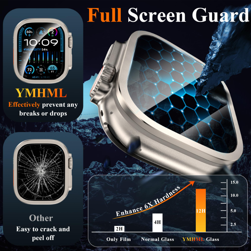 2pcs Tempered Glass for Apple  - Smartwatch Screen Film 评论和价格